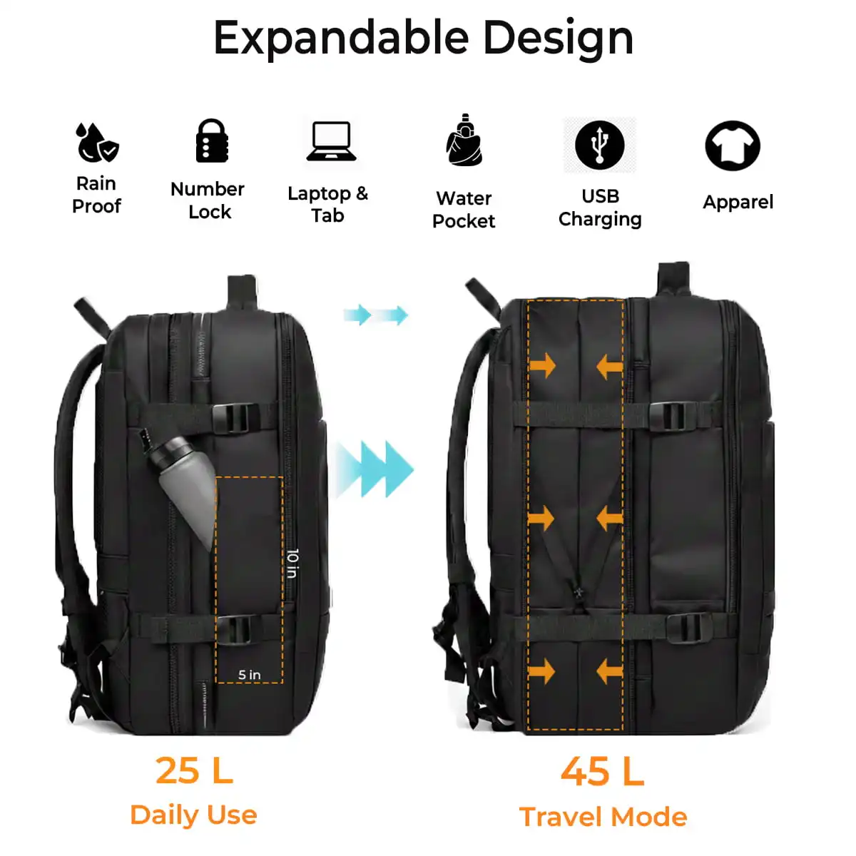 Premium Laptop and Travel Backpack Pro - Image 2